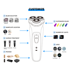 Máquina <span class=keywords><strong>de</strong></span> <span class=keywords><strong>Afeitar</strong></span> <span class=keywords><strong>El</strong></span>éctrica Recargable <span class=keywords><strong>para</strong></span> Hombre, Recortadora <span class=keywords><strong>de</strong></span> Barba y Vello Corporal, Ideal <span class=keywords><strong>para</strong></span> <span class=keywords><strong>el</strong></span> Hogar y Hoteles - Product Image 3