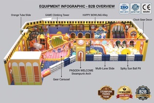 Maßgefertigte Indoor-Spielplatzausrüstung Steampunk PAGODA Thema Röhrenrutsche SPIEL-Turm HAPPY <span class=keywords><strong>BOWLING</strong></span> Bällebad Karussell |   Kinder-FEC - Product Image 3