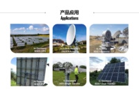 Harga Terjangkau VE6 Heavy Duty 1100Nm Torsi Tahan Air IP66 Industrial Cross Roller Dual Axis Solar Tracker Slewing Bearing Drive