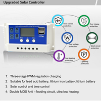Contrôleur de charge de cellules solaires DC11.1V12.8V PWM noir de contrôleur solaire de réverbère 12V24V10A20A