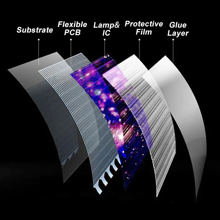 P2.5 P4 Transparante Hologram Led Film Flexibele Hoge Helderheid Hoge Resolutie Hd 3d Blote Oog Led Hologram Crystal Film Scherm