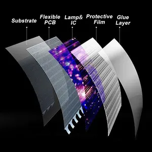 P2.5 P4透明全息发光二极管薄膜柔性高亮度高分辨率高清3D裸眼发光二极管全息晶体薄膜屏幕