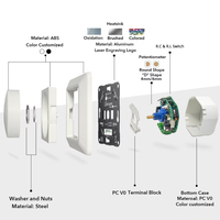 Variateur de lumière rotatif à découplage en phase de chute haute performance, charge maximale 160W, pour le contrôle des éclairages LED et halogènes dimmables, avec cache en plastique