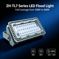 Écran LED modulaire série CHHI ZH-TL7 100W IP65 en alliage WF2 6000K Lumière du jour Garantie 1 an Utilisation extérieure et intérieure