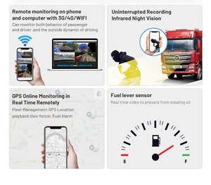 Mới mdvr 4G Xe Xe tải xe buýt ghi 4CH Xe <span class=keywords><strong>DVR</strong></span> máy ảnh TF Thẻ <span class=keywords><strong>DVR</strong></span> di động cho xe tải xe buýt taxi - Product Image 4