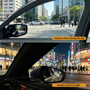 ฟิล์มติดกระจกรถยนต์นาโนเซรามิก ป้องกันริ้วรอย ทนทานต่อรังสียูวี ใช้งานได้ยาวนาน สวยงาม ฟิล์มกรองแสง - Product Image 4