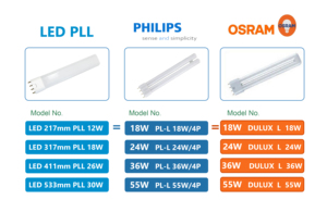 <span class=keywords><strong>Led</strong></span> PLL 26 Wát <span class=keywords><strong>2g11</strong></span> nhôm DOB trang bị thêm đèn cho CFL PLL <span class=keywords><strong>2g11</strong></span> Ống - Product Image 6