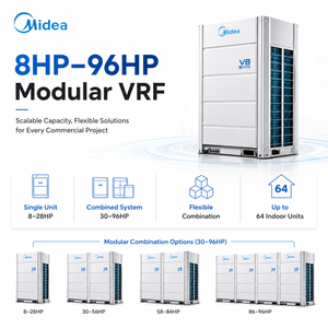 ระบบปรับอากาศ V8 Pro VRF 90kW R410A แบบปั๊มความร้อนเต็มรูปแบบ สำหรับโรงงานอุตสาหกรรมหนัก V8 VRF เครื่องปรับอากาศแบบรวมศูนย์ U - Product Image 5