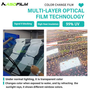 ASDFILM-Tinte de ventana para coche, <span class=keywords><strong>película</strong></span> óptica de Jingrui que cambia de Color expuesta al agua, 20 40 70, camaleón 99%, <span class=keywords><strong>película</strong></span> UV - Product Image 6