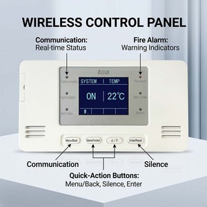 แผงควบคุมสัญญาณเตือนไฟไหม้ไร้สาย CE Wireless Lora สำหรับโรงแรมและสำนักงาน - Product Image 2