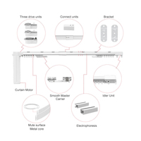 Rail de rideau télescopique motorisé intelligent Tuya WiFi, moderne, silencieux, éco-responsable, alimenté en courant continu, robuste, sans perçage, en aluminium