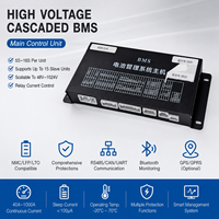 Système de gestion de batterie (BMS) haute tension évolutif 256S EC-HV-MC1+EC-HV-SC15+écran LCD 4,3 pouces avec CAN RS485 pour packs de batteries