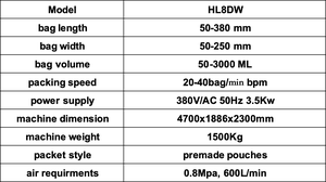 เครื่องบรรจุภัณฑ์อัตโนมัติ HL8DW ไฟฟ้า 380V 50Hz 3 เฟส 40 ถุง/นาที ความแม่นยำสูง สำหรับห่อ/ติดกาวฟิล์ม/ฟอยล์/กระดาษ บรรจุอาหารประเภทใบไม้ - Product Image 2