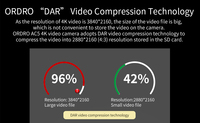 Livraison rapide AC5 4K UHD professionnel en direct Streaming 12X Zoom optique Caméra vidéo de contrôle Wifi