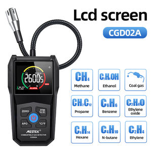 Detector de Gás Combustível CGD02A Mestek Monitor de CH4 C2H40 Etanol Carvão - Product Image 2