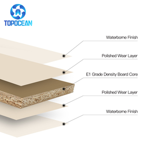 Ngoài trời không thấm nước màu xanh lá cây lõi hạt <span class=keywords><strong>Board</strong></span> tấm Tường 1830*2440 2070*2800 kích thước lớn trang trí nội thất cho nhà bếp phòng tắm tường - Product Image 5