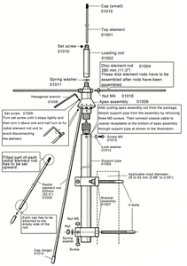 Antenne de station de base extérieure Discone omnidirectionnelle 25-3000 MHz Super Scanner - Product Image 2