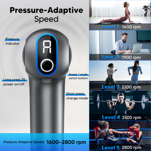 Có Thể Tháo Rời Dài Xử Lý Đa Chức Năng 3 Trong 1 Siêu Âm Ánh Sáng Đỏ Nước Nóng Massage Súng Áp Lực Thích ứng Fascia Súng - Product Image 4