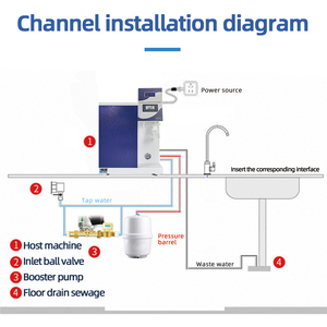 Système de purification d'<span class=keywords><strong>eau</strong></span> régulier - Alarme audiovisuelle de base pour la surveillance de la qualité de l'<span class=keywords><strong>eau</strong></span> et les alertes sur l'état du système - Product Image 2