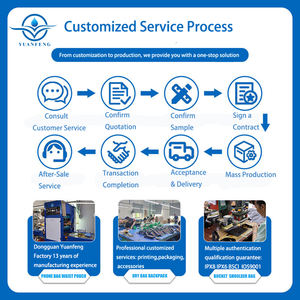 <span class=keywords><strong>Sac</strong></span> banane Yuanfeng étanche IPX8, rembourré <span class=keywords><strong>en</strong></span> éponge, flottant, grande capacité, pour sports <span class=keywords><strong>de</strong></span> plein air, avec écran tactile - Product Image 5