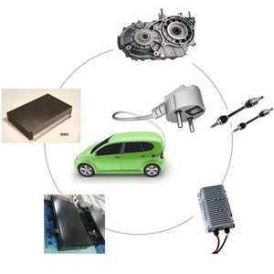ชุดแปลงมอเตอร์รถยนต์ไฟฟ้า Tony Su 6kW 72V สำหรับรถยนต์ 72v - Product Image 1