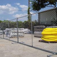La barrière provisoire de maillon de chaîne de jambes en métal de panneau de barrière de construction provisoire tient la clôture de panneau de maille