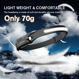 Oem cắm trại hl65 Đèn pha 230 độ COB chùm có thể sạc lại 350 lumen dẫn đầu ánh sáng không thấm nước cảm biến câu cá đèn pha - Product Image 4