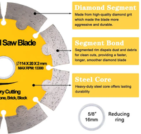 Pexmientas 115mm humide sec segmenté béton pierre meuleuse d'angle disque roue de coupe diamant lames de scie