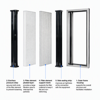 Filtre HVAC avec cadre galvanisé, filtre à air pour boîte à air