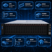 Serveur en rack 2U WR3220 G3, double processeur Xeon 4e et 5e génération, DDR5, PCIe 5.0, testé pour les bases de données, les ERP, le cloud et les entreprises