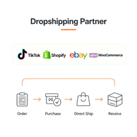 Productos de Dropshipping de Shopify, Programa de Dropshipping, Servicios de Logística de Envío Rápido, Socio de Dropshipping