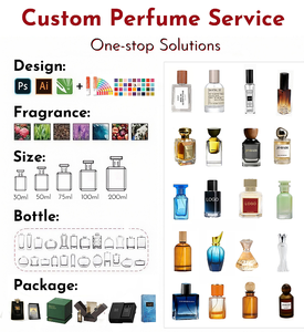 Mini Brume <span class=keywords><strong>Parfum</strong></span>ée Transfrontalière pour Hommes, Tube d'Échantillon 35ml, Best-seller, <span class=keywords><strong>Parfum</strong></span> Floral et Agrumes, Multi-usages - Product Image 2
