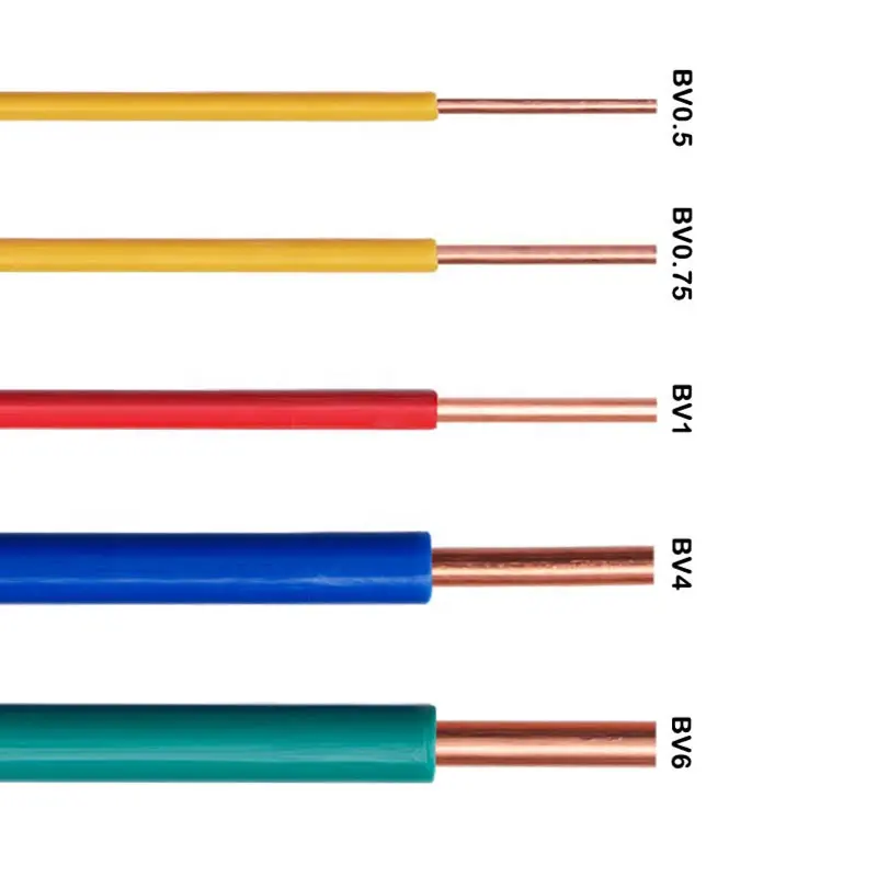 BVハードコア固定電気配線、PVCコーティングハウスワイヤー