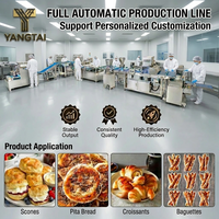 Mesin Panggang Industri 400KG/Jam untuk Croissant Baguette Focaccia Sistem Pengisian Lipat Otomatis 128-Lapisan 380V Garansi 1 Tahun