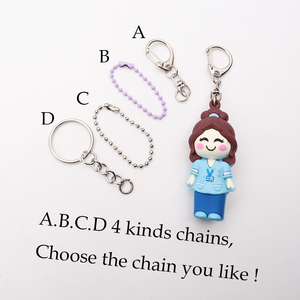 एम्पाउल कटर सिरिंज आकार पर्यावरण के अनुकूल pvc मेडिकल बोतल सलामी बल्लेबाज शीयर रबर फफोले ब्रेकर कस्टम रंग नर्सिंग - Product Image 2