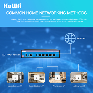 Hot bán doanh nghiệp Gateway 5 Gigabit Port AC điều khiển máy tính xách tay Gateway 128 các thiết bị từ xa AP quản lý có dây tường lửa - Product Image 4