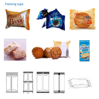 Machine à emballer automatique multifonctions, pour gâteaux, gobelet petit sac, avec tranche, pour la fabrication du pain