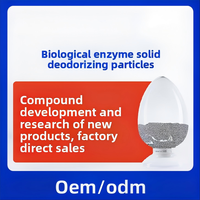 ShengAnXin Granulés désodorisants solides aux enzymes biologiques pour litière pour chat, Modèle Litter-08, Vente directe usine, Grande quantité