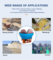 Broyeur à double roue à moulin humide de type 1100, modèle le plus populaire au Zimbabwe, neuf, équipement d'extraction d'or, machine de broyage pour minerai à haute efficacité de broyage