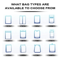 Pochettes personnalisées de haute qualité avec logo, sachets thermosoudés en forme, sachets plats laminés pour gel de mousse marine de 15 ml