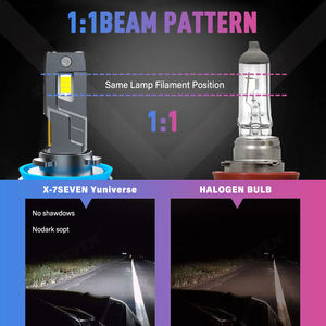 Faro delantero <span class=keywords><strong>de</strong></span> 150W <span class=keywords><strong>de</strong></span> gran potencia Yuniverse 28000lm <span class=keywords><strong>precio</strong></span> <span class=keywords><strong>de</strong></span> fábrica H1 H3 H4 H7 H11 H13 9004 9005 9006 9007 9012 880 LUZ ANTINIEBLA - Product Image 4