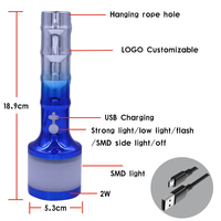 Neues Design Kunststoff ABS wiederauf ladbare Taschenlampe SMD Kopfring Licht Outdoor Notfall Taschenlampe Wasserdichte Langzeit lampe