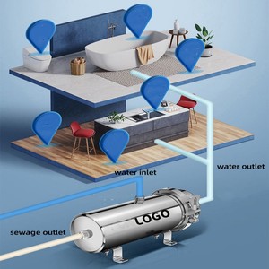 Hệ thống xử lý nước toàn nhà tùy chỉnh 1000-20000 L/h, vỏ bằng thép không gỉ 304, màng lọc UF <span class=keywords><strong>PVDF</strong></span> có thể giặt được - Product Image 6