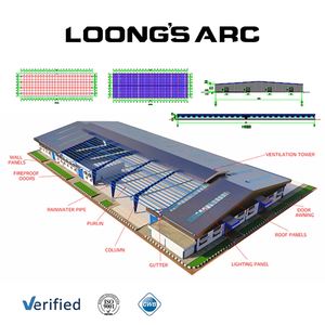 Estructuras <span class=keywords><strong>de</strong></span> acero prefabricadas 2025, <span class=keywords><strong>precio</strong></span> barato, construcción <span class=keywords><strong>de</strong></span> Metal estructural, almacén <span class=keywords><strong>de</strong></span> acero, estructura <span class=keywords><strong>de</strong></span> taller, taller prefabricado - Product Image 2