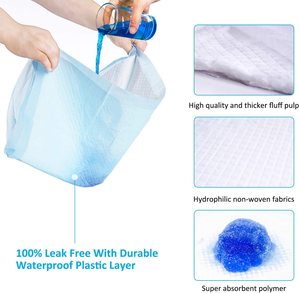 <span class=keywords><strong>Optimum</strong></span> kalite tek kullanımlık Pet eğitim paspaslar süper emme su geçirmez PE Film değişen ped moda stil bez SAP malzeme - Product Image 3
