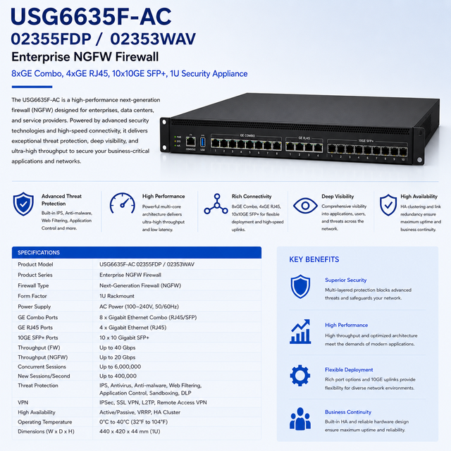 USG6635F-AC 02355FDP 02353WAV Enterprise NGFW Firewall, 8xGE Combo, 4xGE RJ45, 10x10GE SFP+, 1U Security Appliance