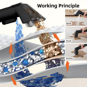 <span class=keywords><strong>Nettoyeur</strong></span> portable pour <span class=keywords><strong>tapis</strong></span> et tissus d'ameublement, pour <span class=keywords><strong>tapis</strong></span>, canapés, rideaux, intérieurs de voitures, taches - Product Image 3