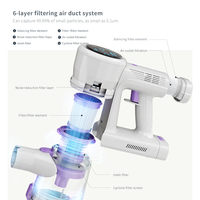Aspirateur Balai Sans Fil Léger 350W Elf, Sec, pour Maison/Poils d'Animaux/Tapis, Utilisation Extérieure avec Filtre HEPA