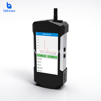 Analyseur de spectromètre Raman portable LABOAO 1064 nm, anti-fluorescence