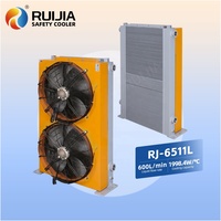 Refroidisseur d'huile hydraulique résistant aux hautes températures, radiateur anti-sable et anti-poussière, adapté aux équipements miniers et aux machines lourdes